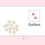 Handling Outliers In Data Science - Scaler Topics