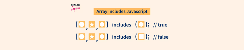 Array To String In Javascript Scaler Topics - Creative Ultra HD City Textures | Free Download