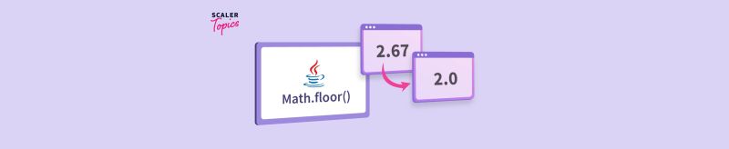 Math Floor Java Math Floor Function In Java Scaler Topics - Premium Landscape Pattern Gallery - HD