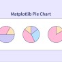 Matplotlib Pie Chart - Scaler Topics