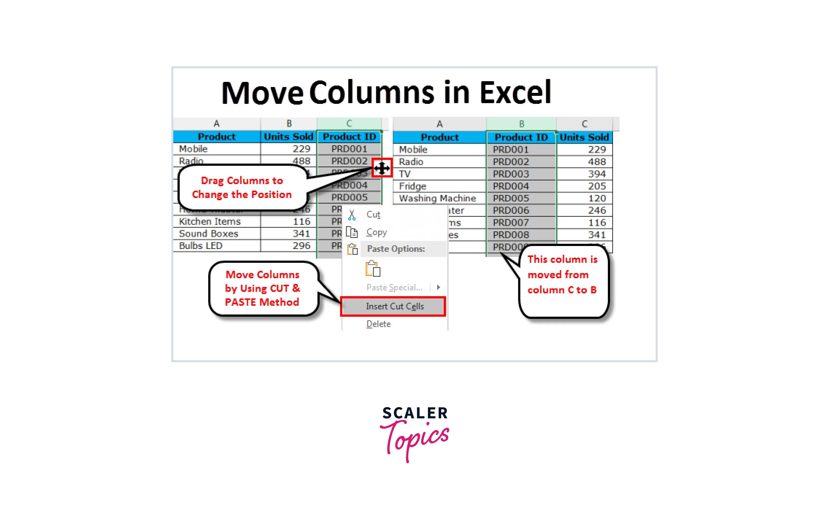 Move and Copy Cells in Excel - Scaler Topics (2) Move and Copy Cells in Excel - Scaler Topics (2)
