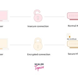 Https www.hclips.com videos mature-wife-threesome-sex-video