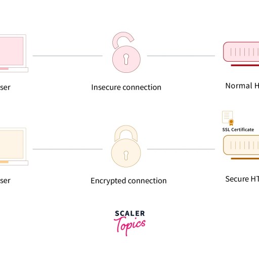 Https www.hclips.com videos mature-wife-threesome-sex-video