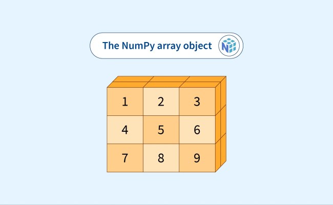 The NumPy Array Object - Scaler Topics