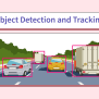 Object Detection And Tracking With OpenCV - Scaler Topics