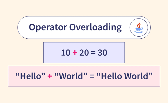 Operator Overloading In Java - Scaler Topics