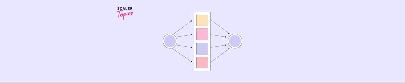 Parallelizing Data Processing Pipelines With Pandas - Download Ultra HD Ocean Illustration | Desktop