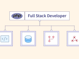 How To Become A Full Stack Php Developer Scaler Topics