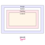 What Is The CSS Box Model? - Scaler Topics