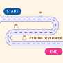The 2023 Python Developer RoadMap - How To Become A Python Developer ...