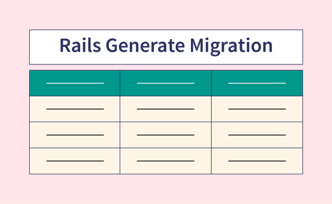 How To Generate Migration In Ruby On Rails- Scaler Topics