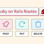 Rails Routes - Scaler Topics