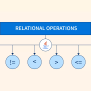 Relational Operators In Java - Scaler Topics