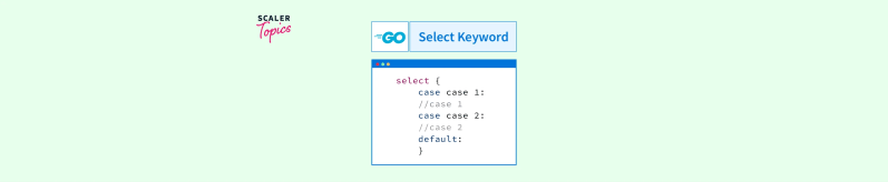 Init And Defer Keyword In Golang Scaler Topics - Premium Landscape Image Gallery - 8K