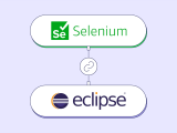 How To Configure Selenium In Eclipse Scaler Topics