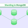Sharding In MongoDB - Scaler Topics