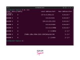 How Does Linux Use Sockets Scaler Topics