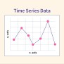 Time Series Data In Machine Learning - Scaler Topics