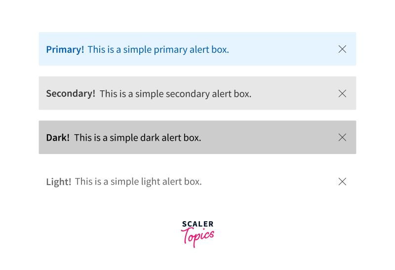 Javascript How To Show Jquery Datatable Error In A Bootstrap Alert - Premium Dark Design Gallery - 8K