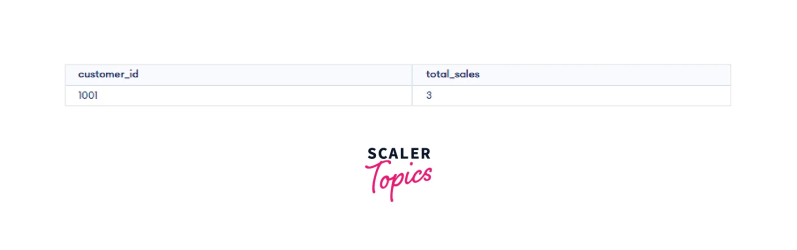 Mysql Count Function Scaler Topics - Premium Colorful Photo Gallery - High Resolution