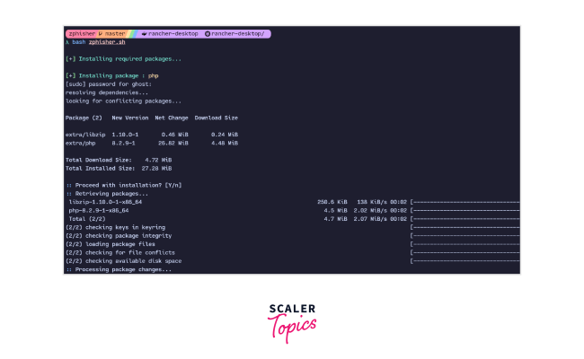 Zphisher - Automated Phishing Tool In Kali Linux | Scaler Topics