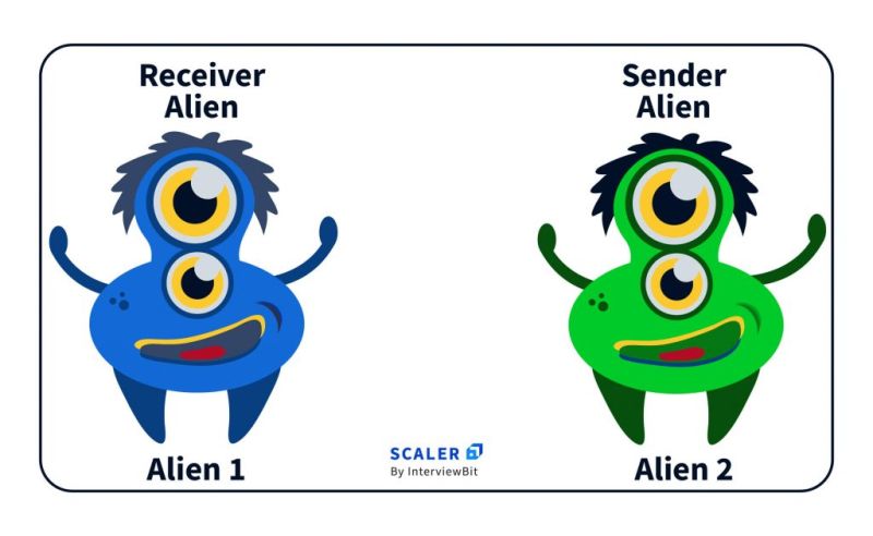 Pdf A Genetic Algorithm For Solving Rsa Problem In Elastic Optical - Beautiful Colorful Pattern - High Resolution