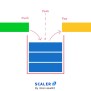 Stack In Data Structure - Scaler Blog