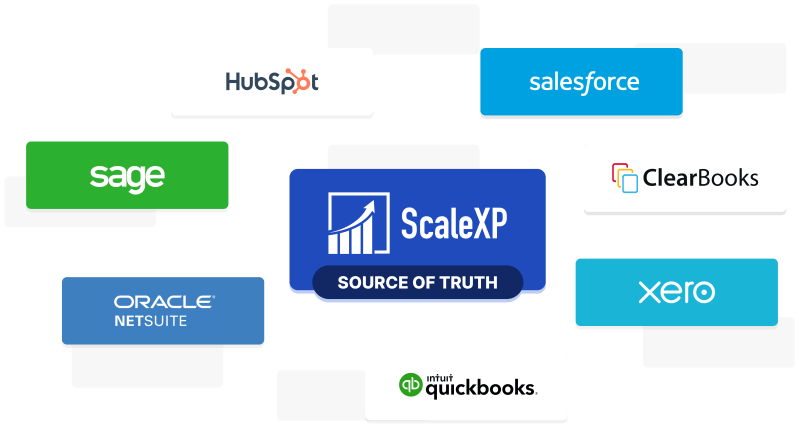 Integrations Customerscale - Nature Wallpaper Collection - HD Quality