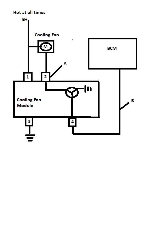 Wiring Diagram Test Questions - Wiring Flow Line