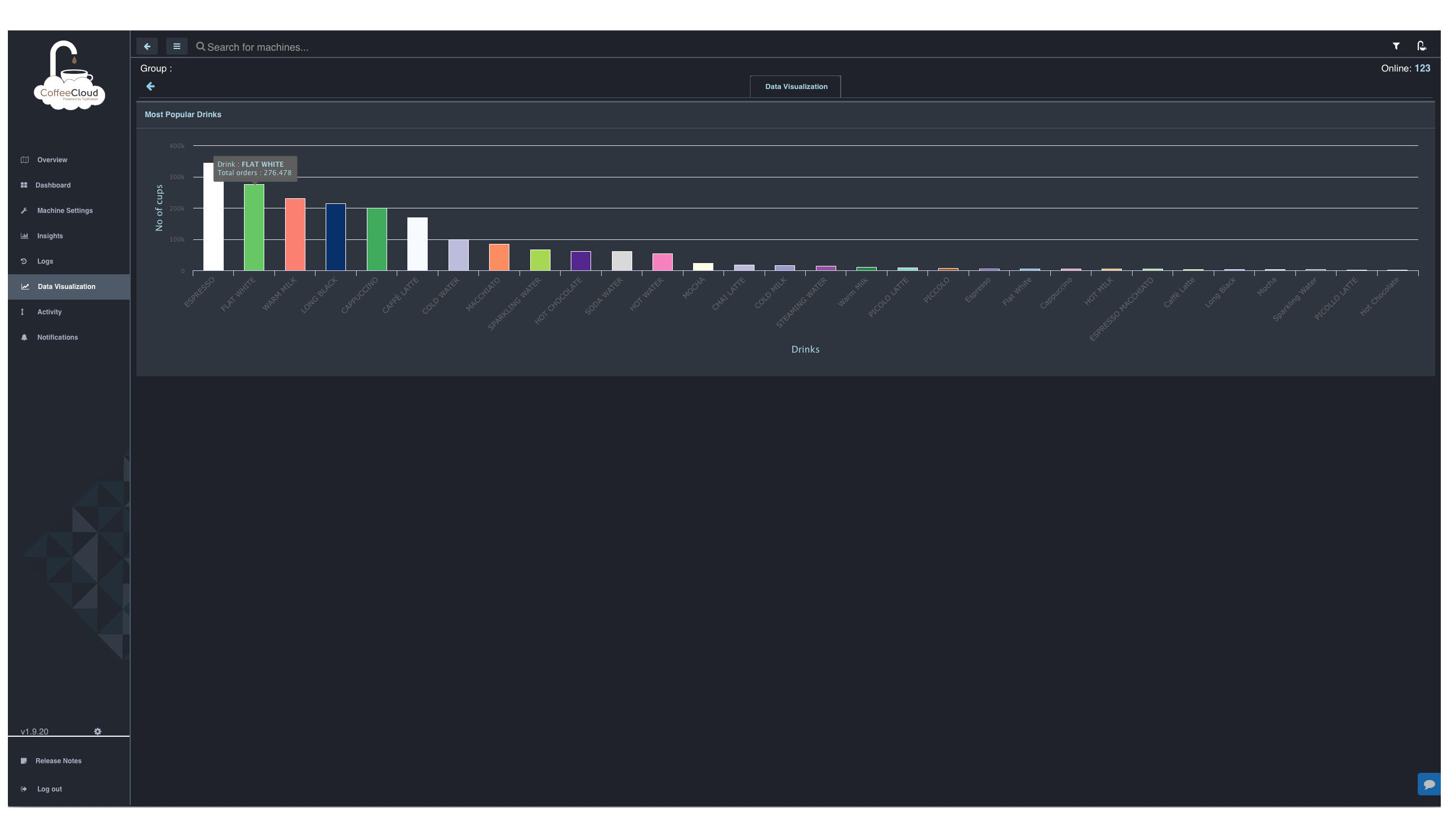 Coffee Data Cloud - Ocean Background Collection - High Resolution Quality