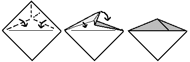 If you know these two techniques, then you can fold almost all of simple origami models. Origami For Everyone