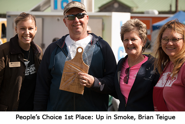 Peoples choice 1st place