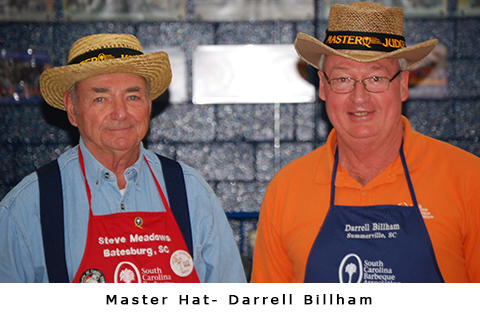 master hat advancement