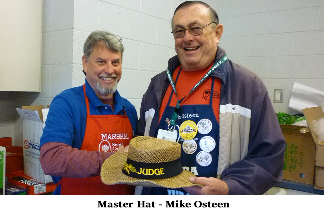 master hat