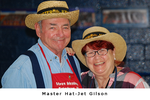 master hat advancement