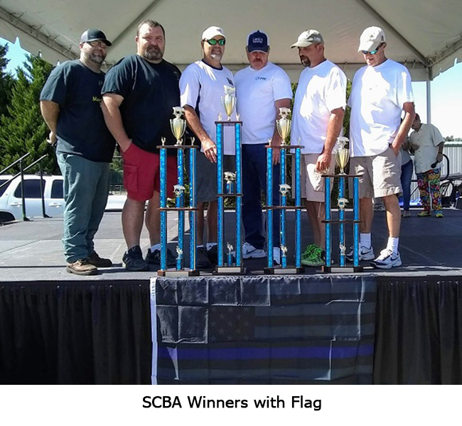 winners