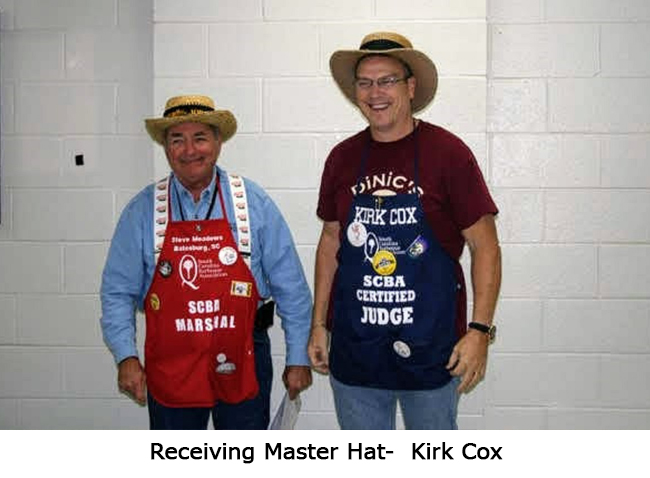 master hat advancement