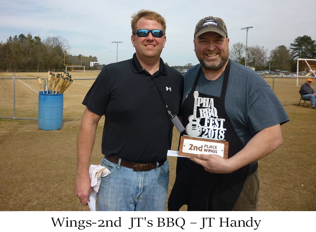 wings 2nd place