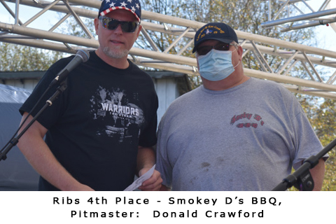 ribs 4th place