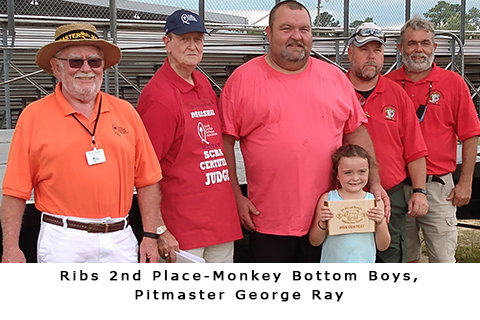2nd place ribs