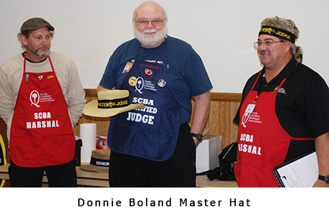 master hat
