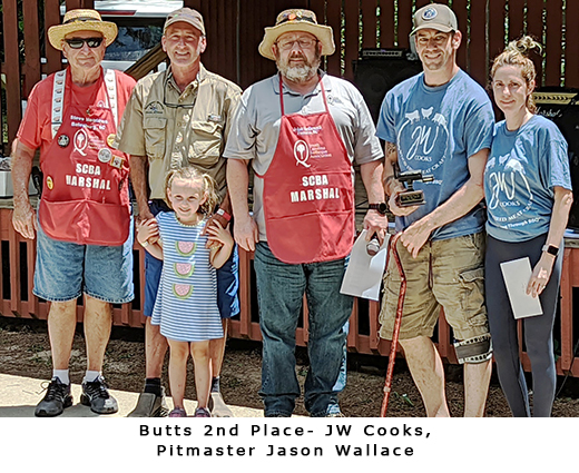 butts 2nd place