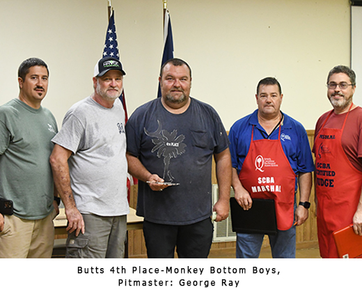 butts 4th place
