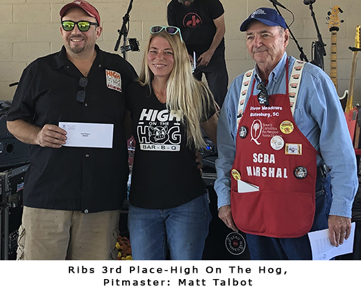 Jackson 2022 Ribs place number 3