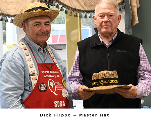 master hat