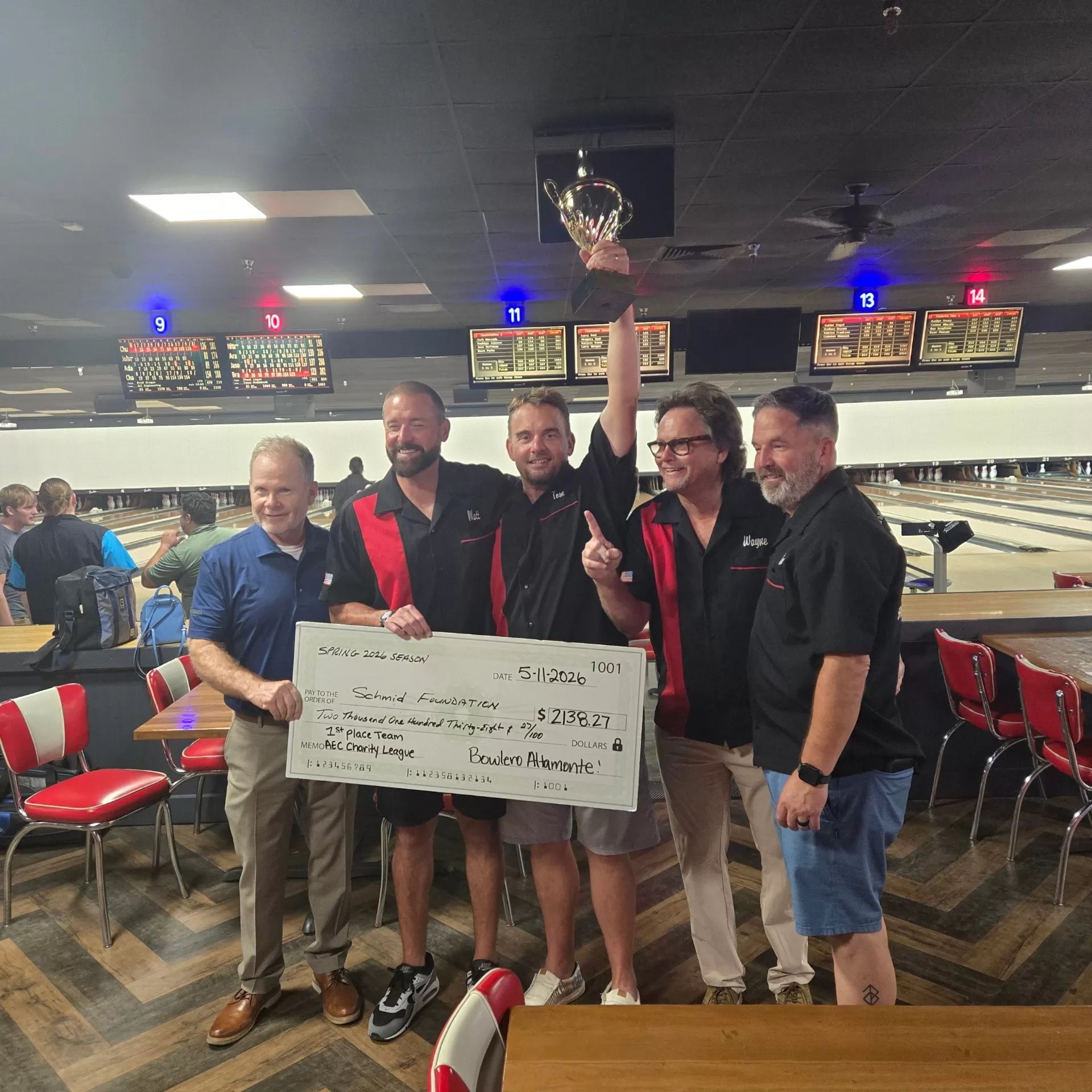 Over $2,000 Given from AEC Charity Bowling League