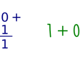 Adding Binary Numbers