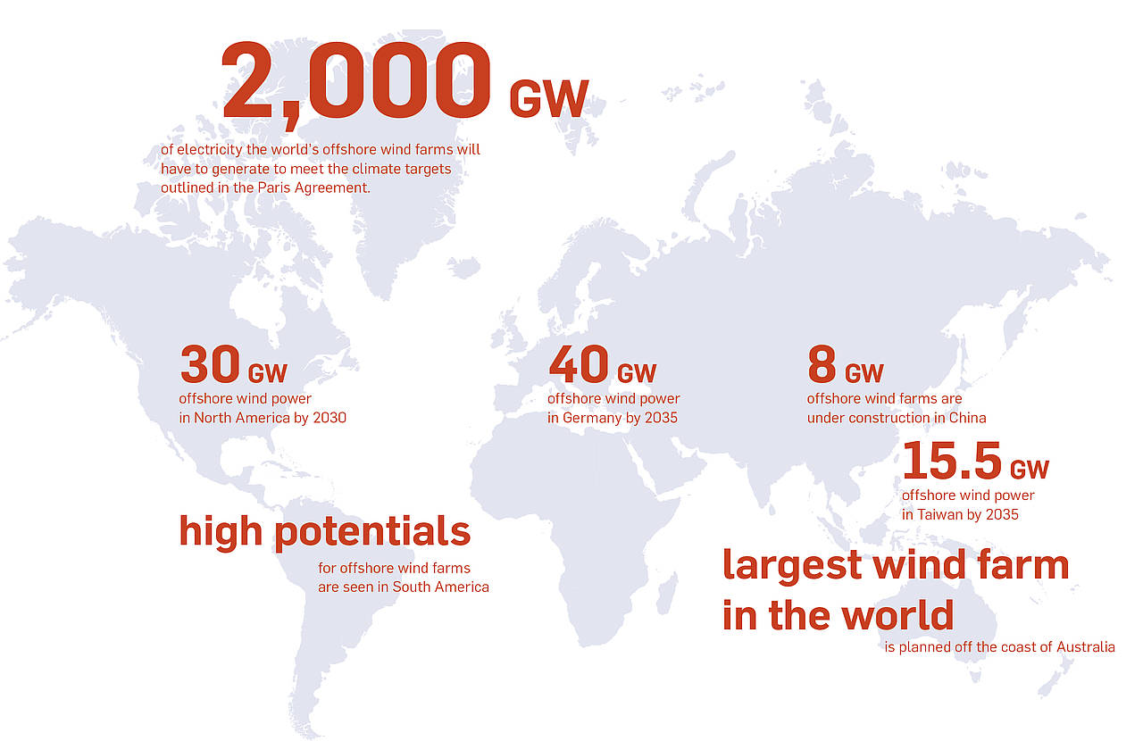 Offshore Wind Farms Map Csm Seite12 Karte ENG 3bb3fa9be8 