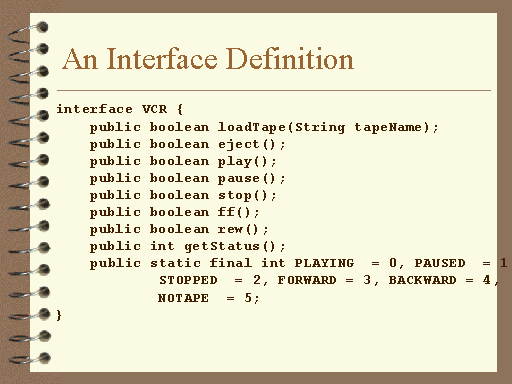 An Interface Definition