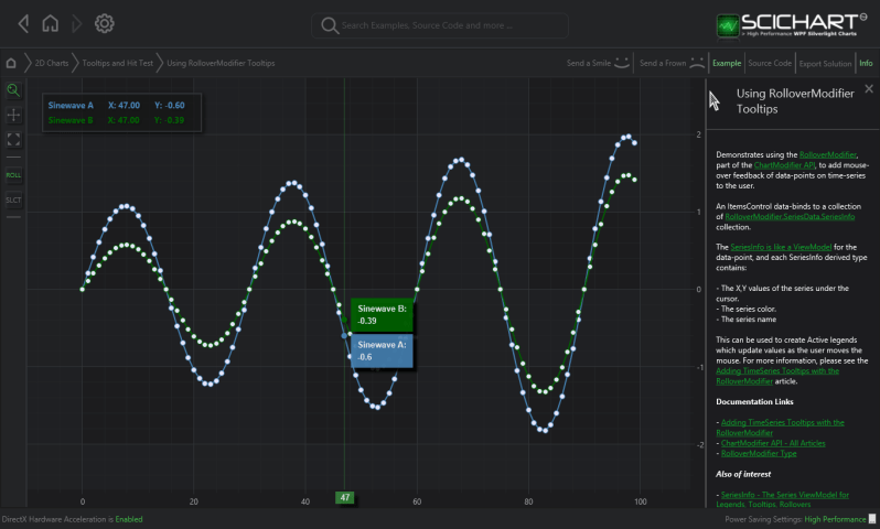 Wpf Chart Bind Multiple Charts Mvvm Scichart - Nature Backgrounds - Professional High Resolution Collection